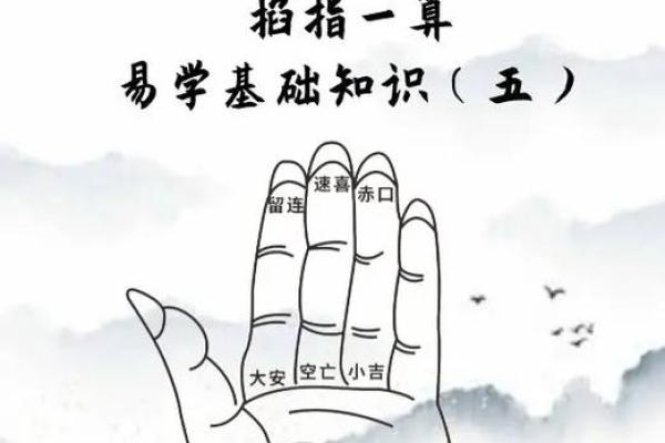 紫薇斗数小六壬
