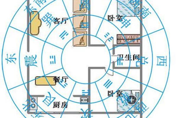风水最旺的房子楼层是几楼有助于财运