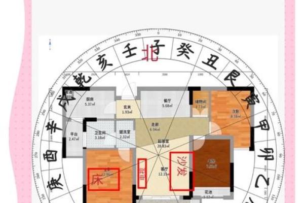 怎么查看阴宅风水朝向注意什么