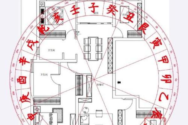 房子风水好不好怎么看