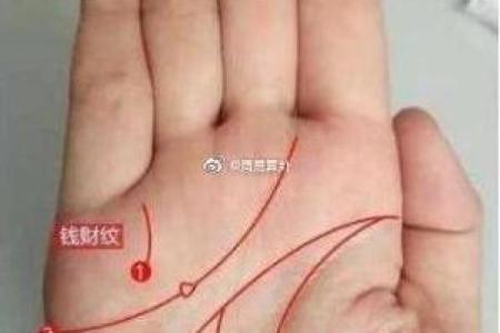 赚钱能力算命测试分析