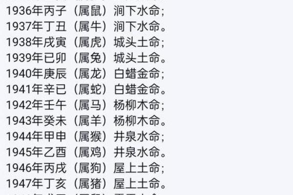八字算命是否有明星命,给明星算命的叫啥
