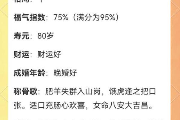 称骨算命4两7男命