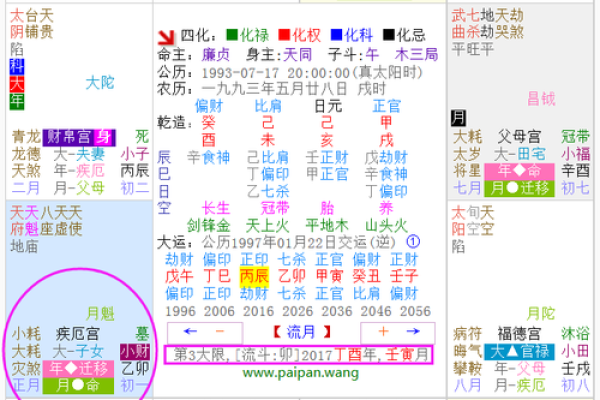紫微斗数慎和浮 紫微斗数测算？