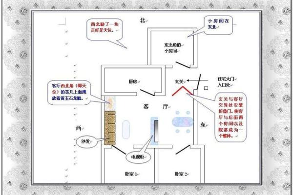 企业与风水答案
