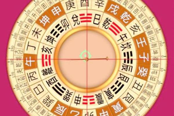 阳宅风水之能让婚姻稳定的风水