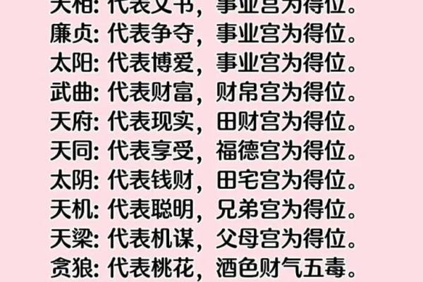 紫薇斗数看兄弟几个
