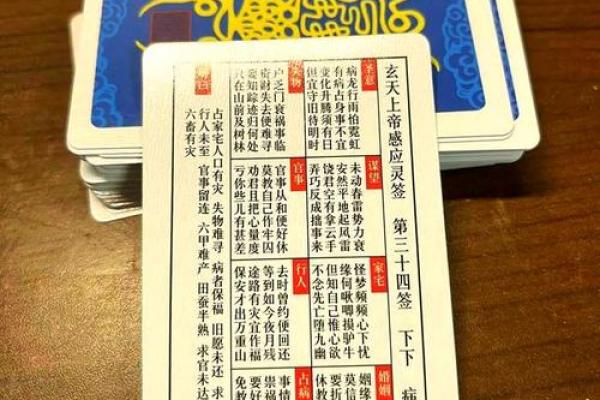 玄天上帝灵签第24签详解