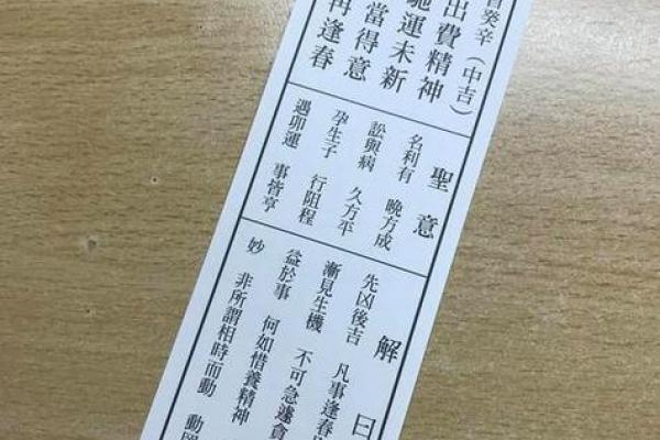 玄天上帝灵签第24签详解