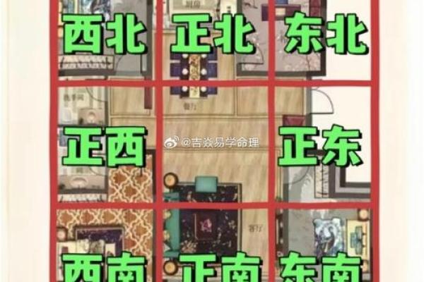 北方房子装修风水禁忌图