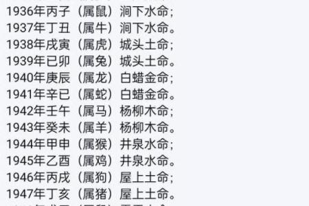 八字算命是否有明星命,给明星算命的叫啥