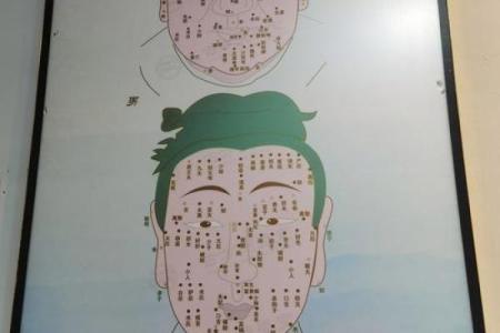 风水上后脑勺长痣代表什么意思