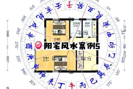 买房子怎么挑风水