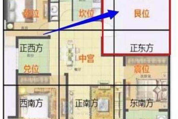 门朝西的房子风水怎么样