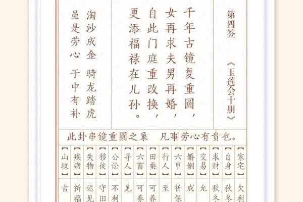 观音灵签可以帮别人求么
