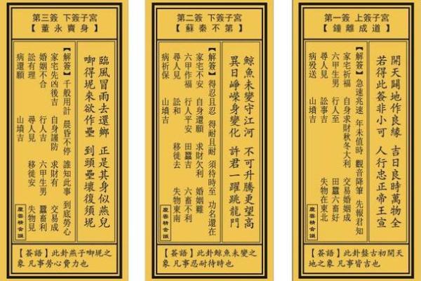 观音灵签第22签全面解释