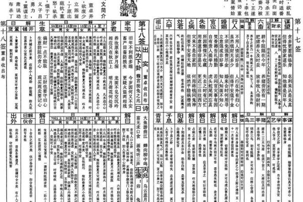 抽签算命有用吗-抽签算命准吗-