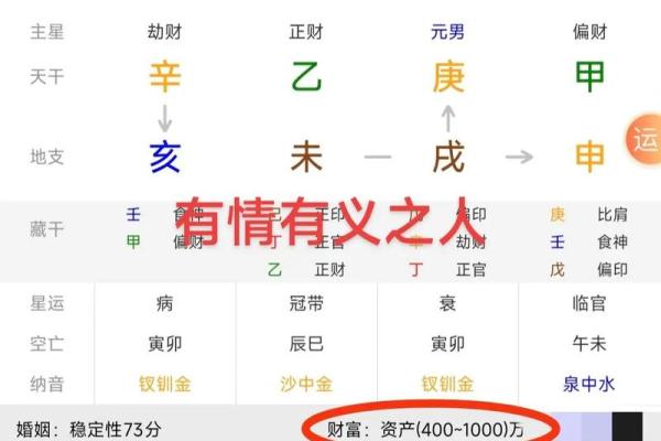 如何看懂八字排盘
