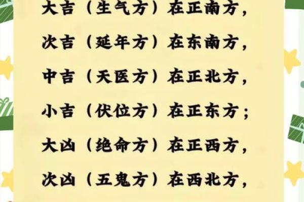 风水布局中的五行定律