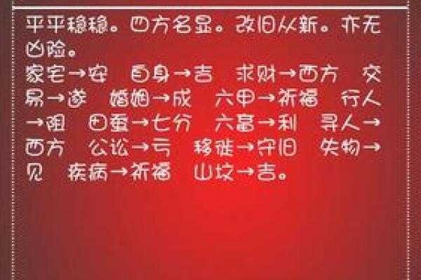 观音灵签翼的意思