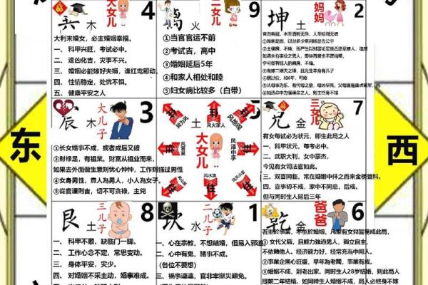 买房子位置禁忌风水学