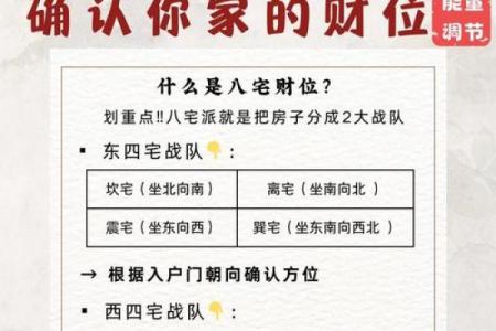 风水：家家都有财位，住宅财位该如何布置，才能更好的旺财？_1