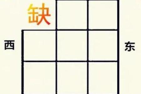 教你如何布置促进爱情的风水-