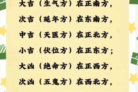 风水布局中的五行定律