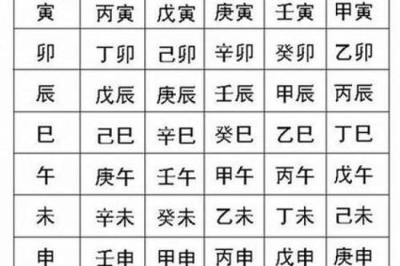 免费手机在线八字算命，精准批命结果及解析
