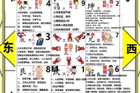 买房子位置禁忌风水学