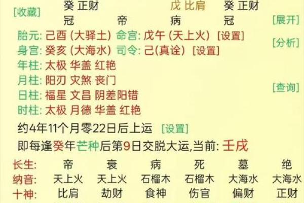 八字免费算命，教你学会看自己的财位