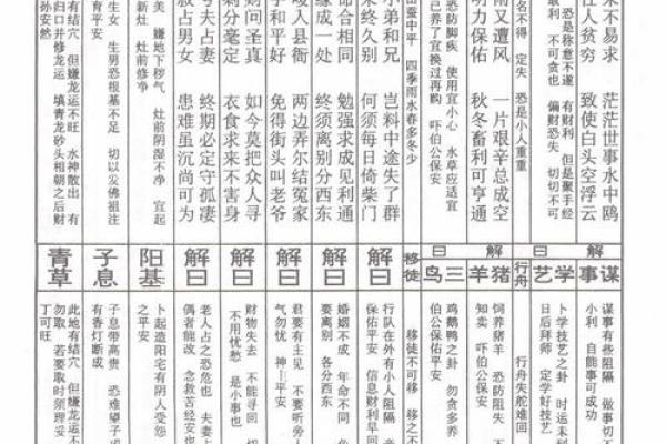 佛祖灵签岁君是什么意思