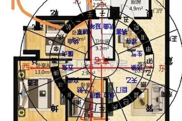 房子方正风水禁忌图片
