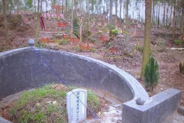 对运势有影响的墓地风水怎么看