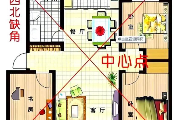 盖房子挖了我家墙角风水