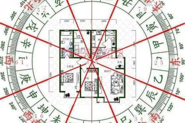 楼层风水20层