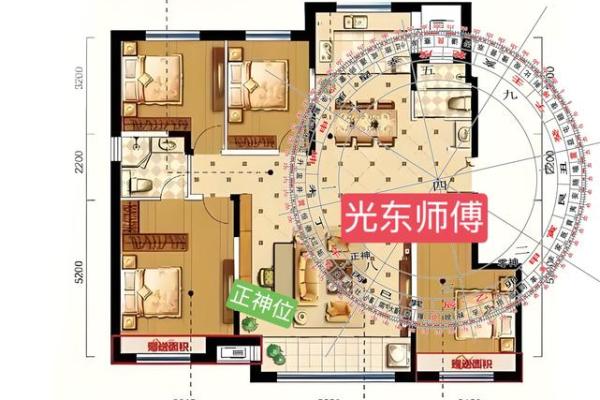 离医院近的房子风水好不好