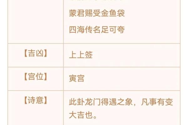 观音灵签禄山谋反解签