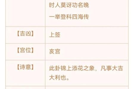 观音灵签25签姻缘