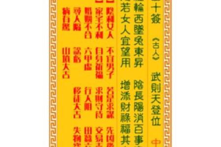 观音灵签19签解签求事业
