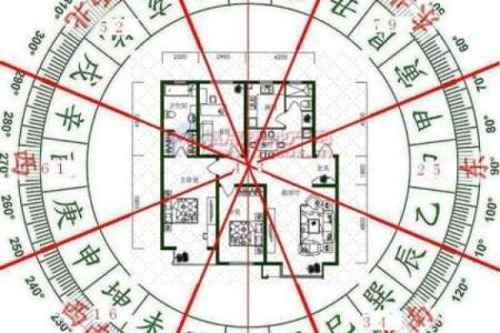 楼层风水20层