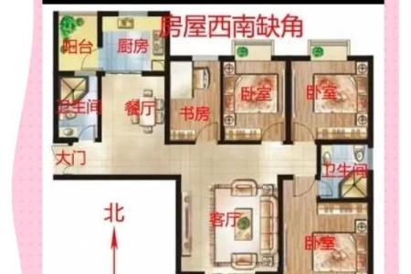 西南角风水代表什么