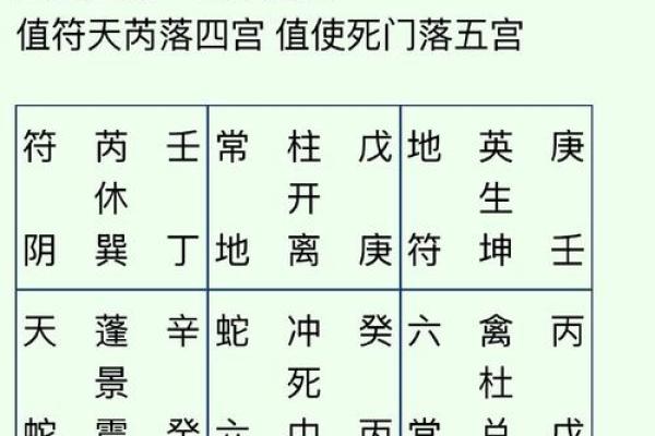 哪些风水格局易致夫妻感情不和