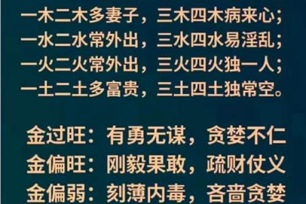风水五行_和阴阳五行有关水的诗句