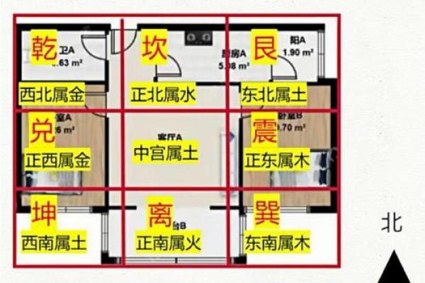 风水房子不正户型怎么化解