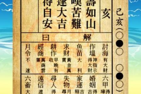 妈祖灵签一号签