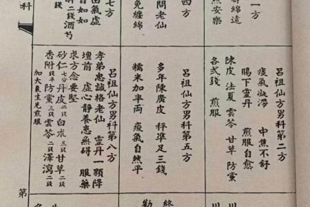 吕祖灵签分上签下签中签