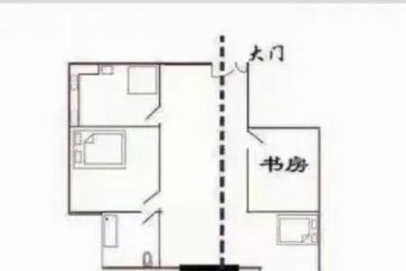 卧室门正对书房门风水会产生健康影响吗