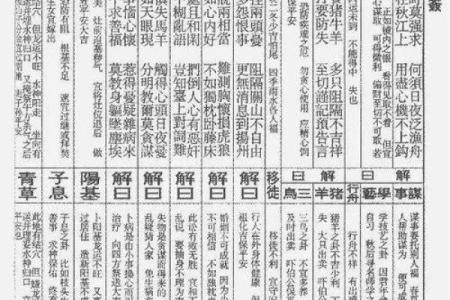 玄天上帝灵签1一49签
