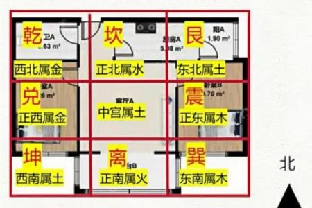 风水房子不正户型怎么化解